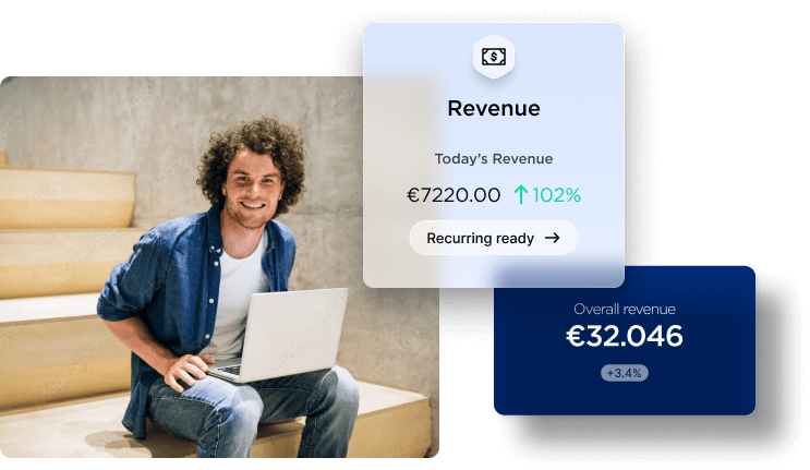 Test 0 244 visual of revenue