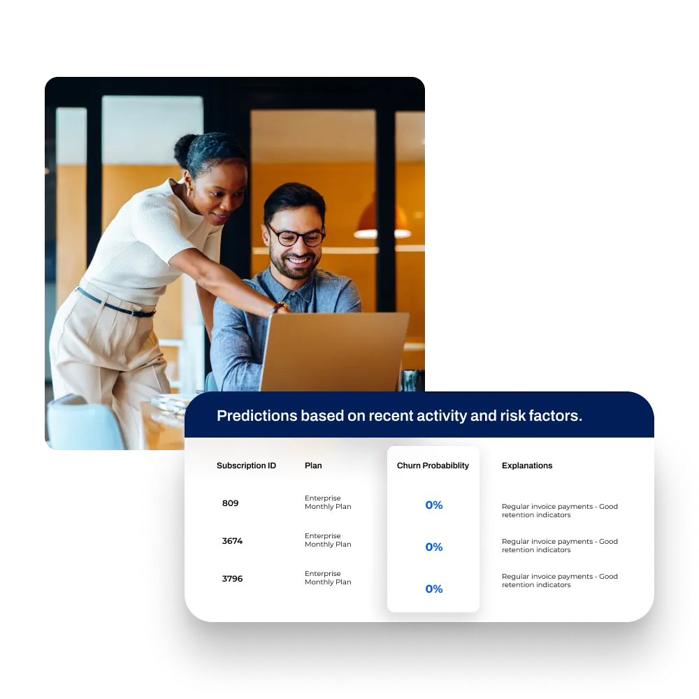 By Needs - Predictive Analytics 45