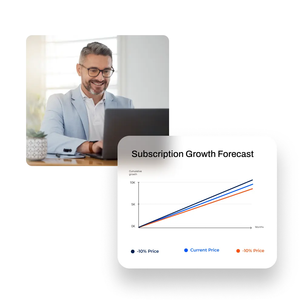 Webinar - Revenue Insights live demo 45 A graph showing a subscription growth Forecast as part of the Frisbii Predictive Analytics Pricing Lab