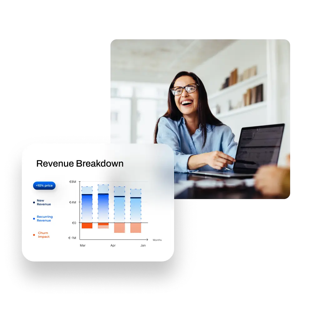 By Needs - Predictive Analytics 48