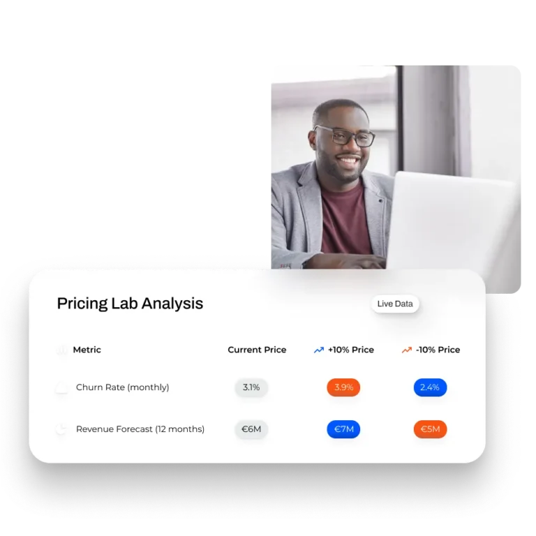 By Needs - Predictive Analytics 44