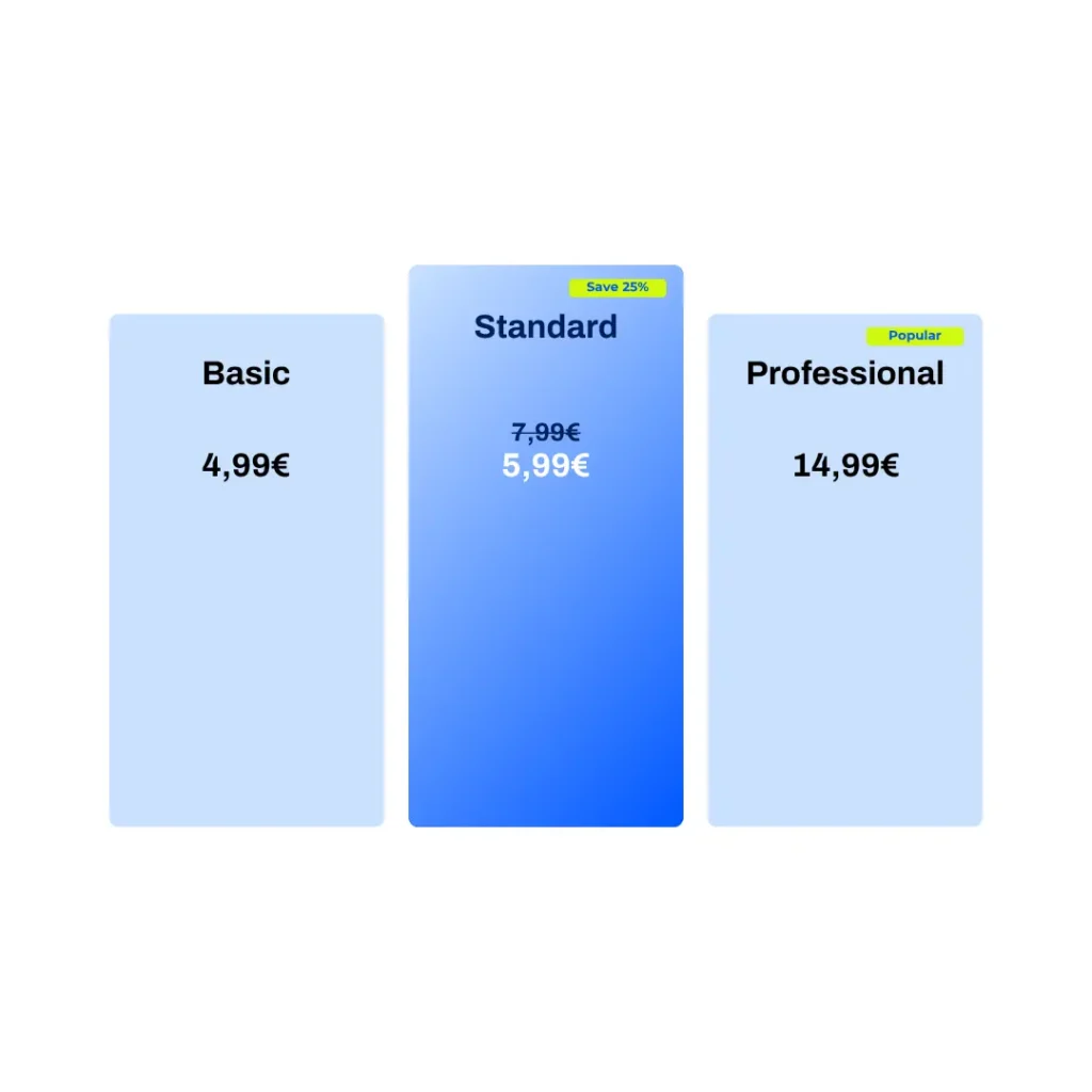 Step 3: Be smart about your pricing - three plans next to each other with pricings for each and the middle plan has a discount offer