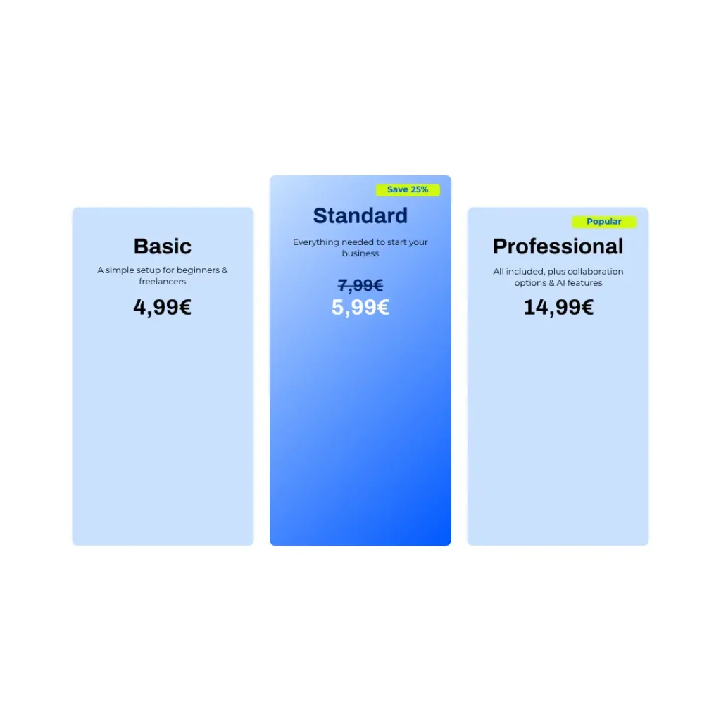 The subscription plans next to each other with small descriptions for each plan summarizing their value. 
