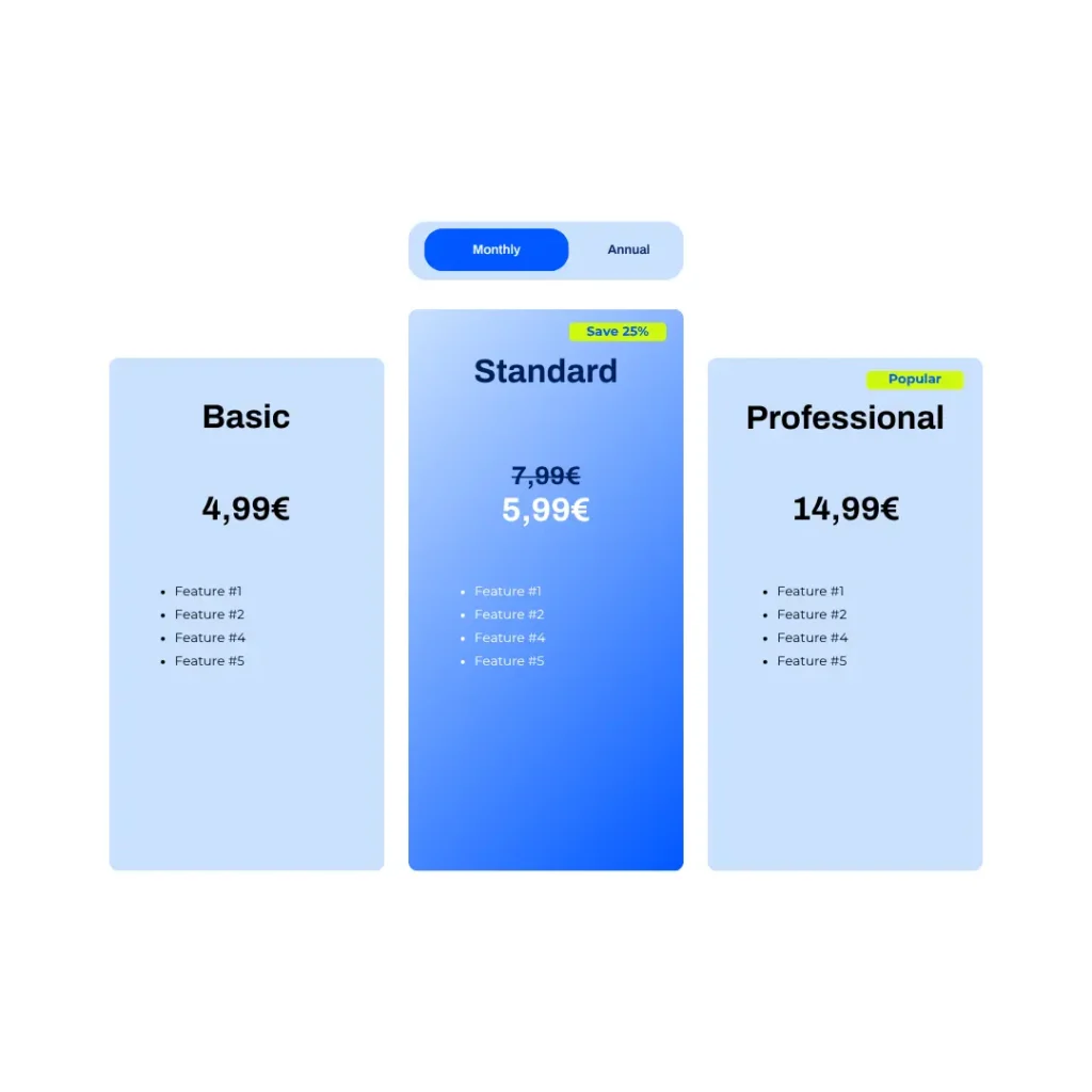 Three subscription plans next to each other and they have bulletpoints, indicating main features for each plan. 