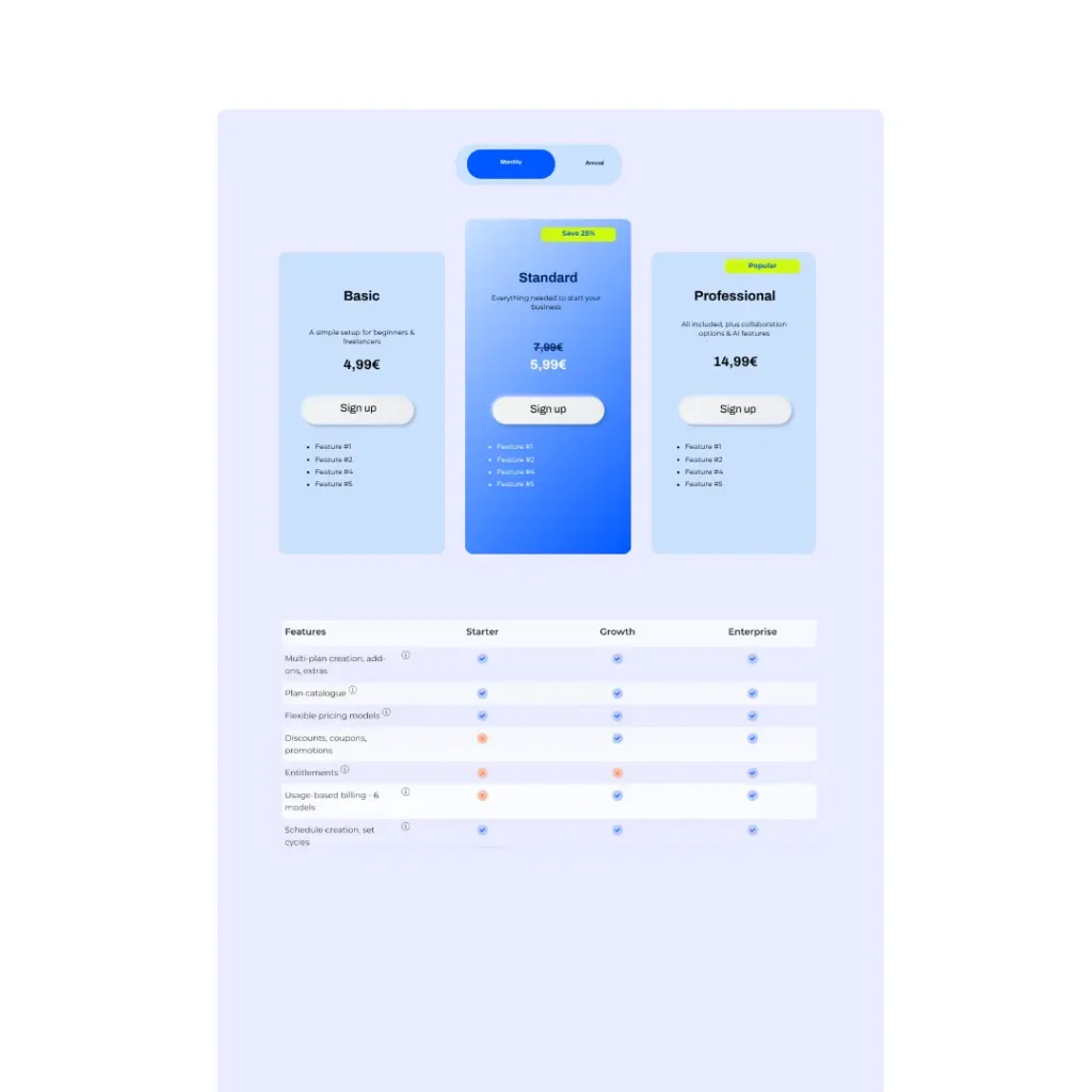 A subscription pricing page with three plans on top and below a feature comparison table. 