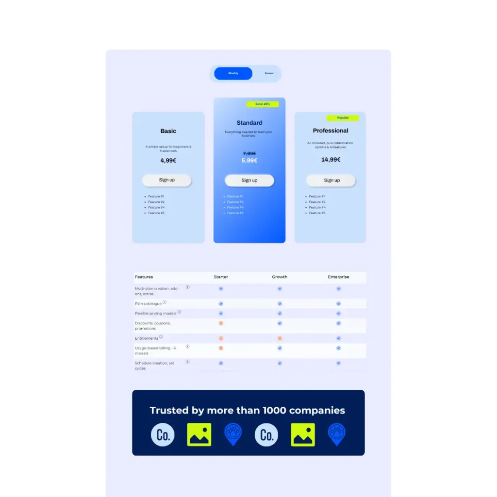 A subscription pricing page with plans on top, then a feature comparison table and below that a selection of customer logos. 